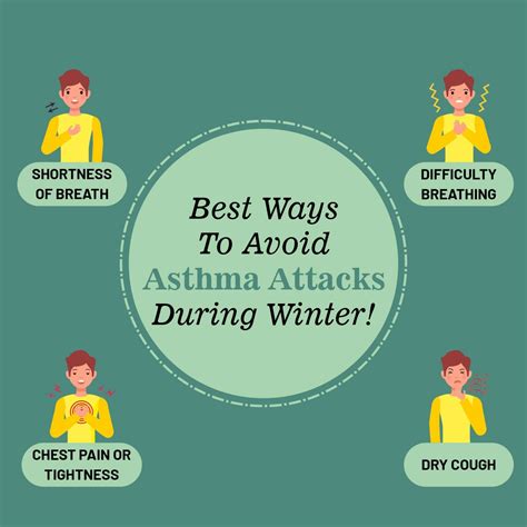 Best Ways To Avoid Asthma Attacks During Winter Dr Ankit Parakh