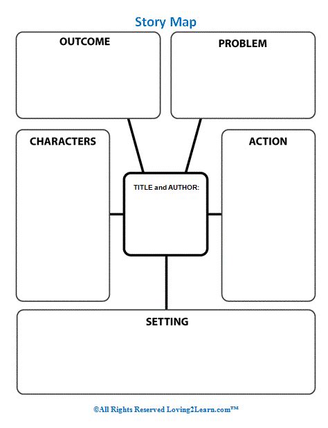 Graphic Organizers Printable Story Map And Learn Along Video Story