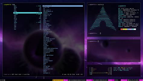 Installing Arch Linux — A Beginners Guide Part 1 By David H Smith