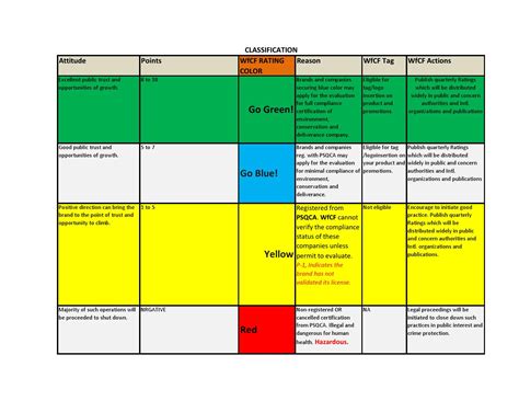 The prices of aquafina mineral water 19 liters is collected from the most trusted online stores in pakistan such as homeappliances.pk, mega.pk, ezmakaan, and shophive.com. Bottled Water Brands in Pakistan - july 2013 by KLiN WATeR ...