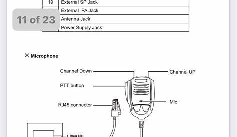 Turner Microphone Wiring Diagrams - Wiring Diagram