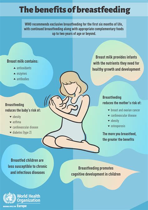 Breastfeeding Information Helensville Birthing Centre Helensville