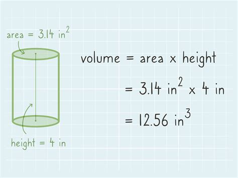 Table of volume formulas and surface area formulas. Come Calcolare il Volume di un Cilindro: 4 Passaggi