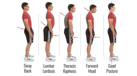 improve your posture with this 30 days challenge