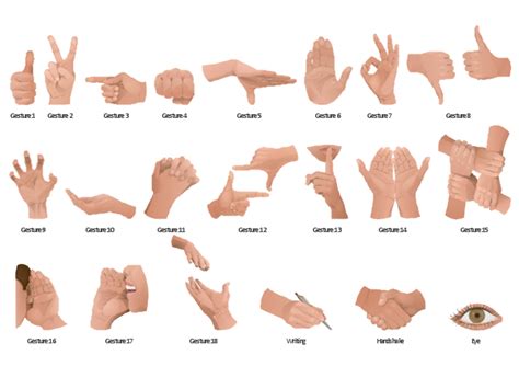 Design Elements Gestures Communication Illustration Nonverbal