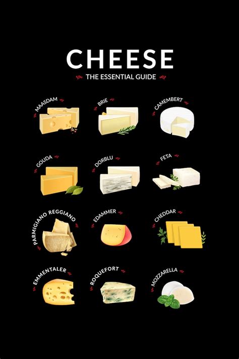 Poster Cheese Cheese Print Etsy Hong Kong