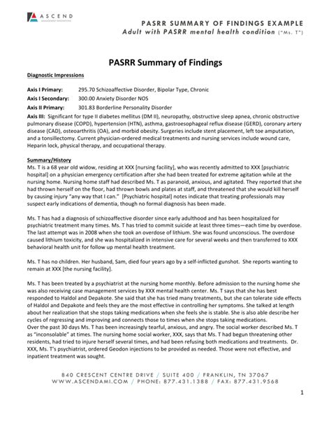 Summary Of Findings Template Card Template