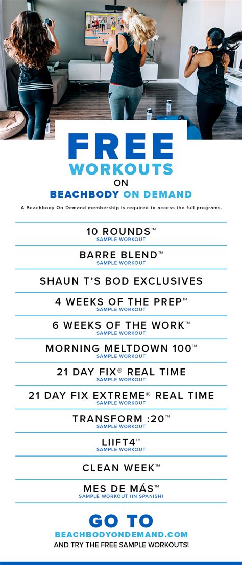 Free Workouts Beachbody On Demand The Beachbody Blog
