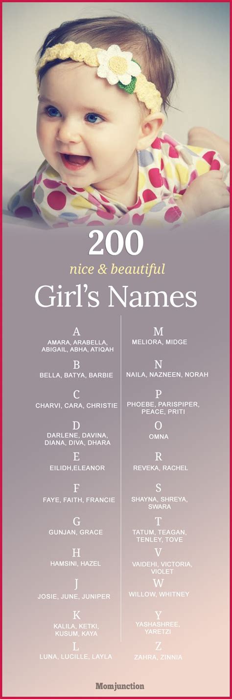 Nice And Beautiful Baby Girl Names With Meanings Beautiful Baby