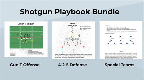 Shotgun T Playbook Bundle for Youth Football | Bundle Playbook