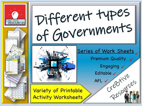 Different Types Of Governments Teaching Resources