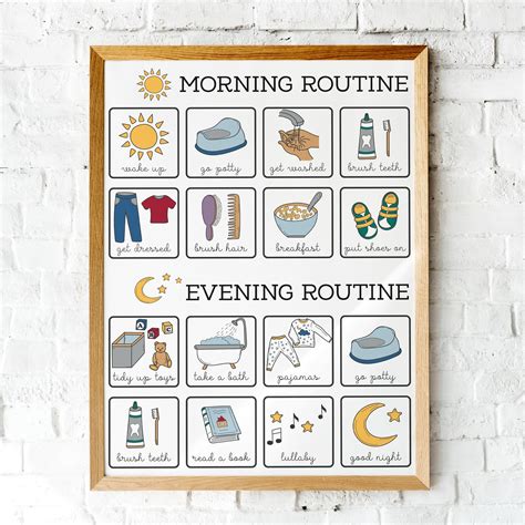 Toddler Routine Chart Poster Morning And Evening Toddler Etsy