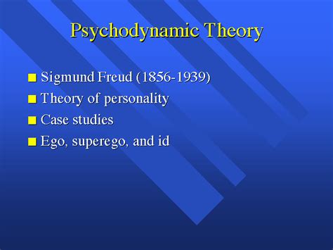 Psychodynamic Theory