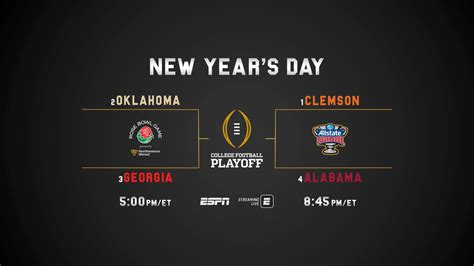 Espns Exclusive Presentation Of The College Football Playoff National
