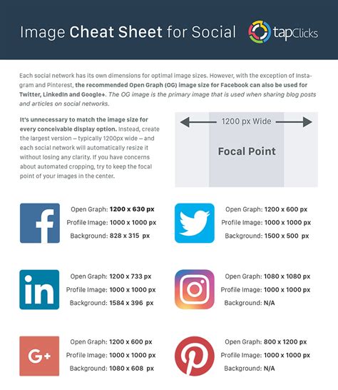 Social Media Image Sizes For Cheat Sheet For Every