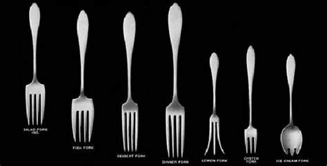Beyond The Dining Table The Astonishing History Of Forks Meraaki