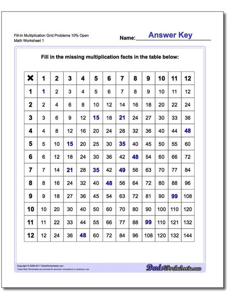 A Printable Worksheet For The Missing Numbers In Addition To Be Used As