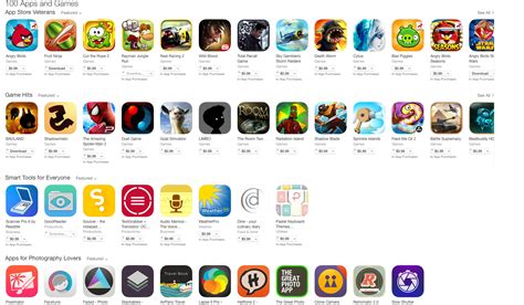 See actions taken by the people who manage and post content. Apple launches massive iOS sale w/ 100 apps for $0.99 ea ...