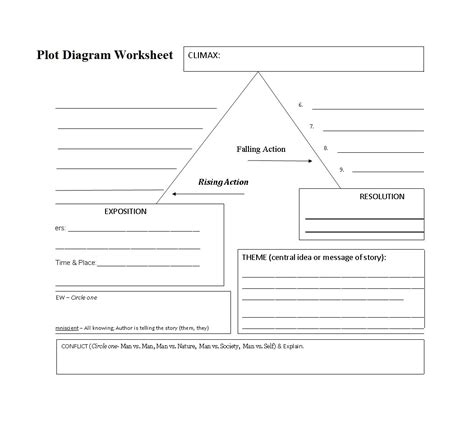 45 Professional Plot Diagram Templates Plot Pyramid Templatelab