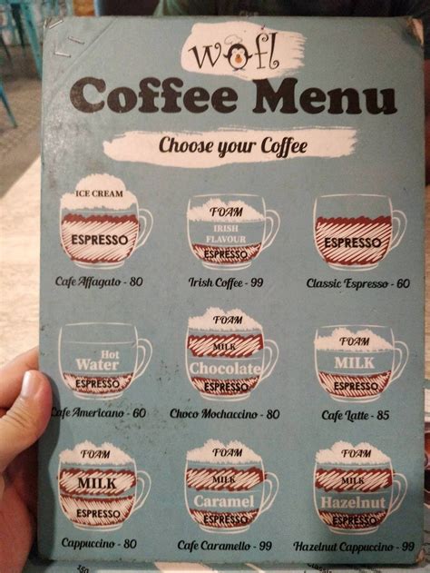 This Coffee Shop Menu Illustrates The Difference Between Various