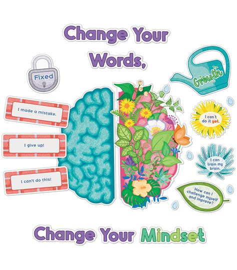 Buy Carson Dellosa 47-Piece Bloom with a Growth Mindset Bulletin Board