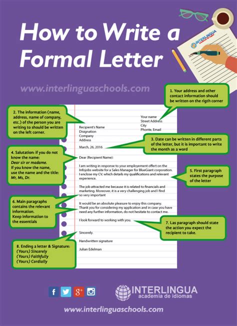 Aprende Inglés Cómo Escribir Una Carta Formal Infografia Education