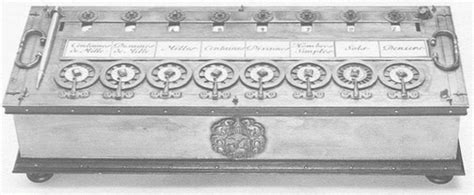 Blaise Pascal First Digital Calculating Machine