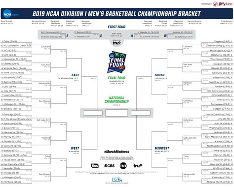 March Madness Live Stream Watch Ncaa Tournament For Free