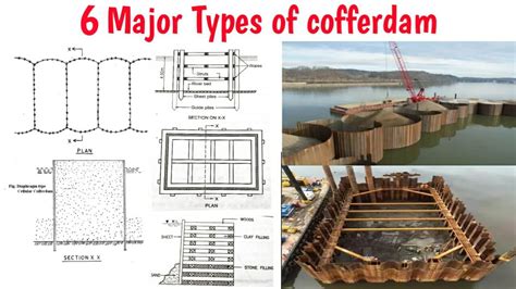6 Major Types Of Cofferdam Construction Methods Uses