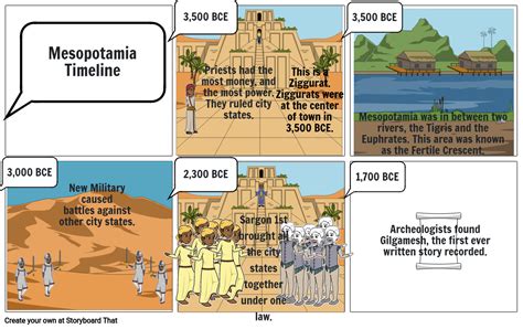 Mesopotamia Timeline Storyboard By F1817f40
