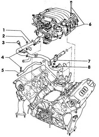 Audi allroad ect sensor replacement 2.7t. I have a 1997 A6 Quattro 2.8 with a coolant issue of some ...