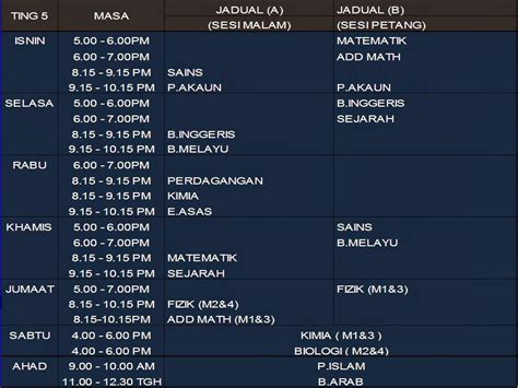 Jadual waktu solat bagi tahun 2019. Waktu Solat Cheras Selangor - Surat Mid