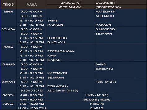 Jadwal waktu sholat subang, jabar. Waktu Solat Cheras Selangor - Surat Mid