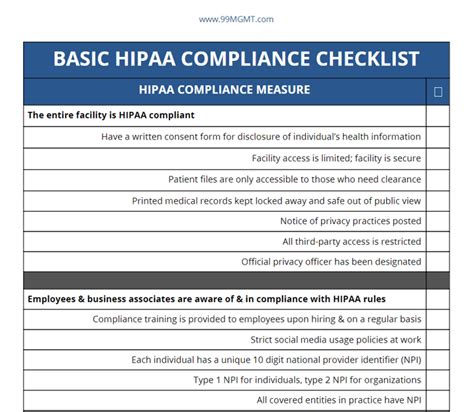 Hipaa Compliance Checklist Understanding Medical Practice Needs