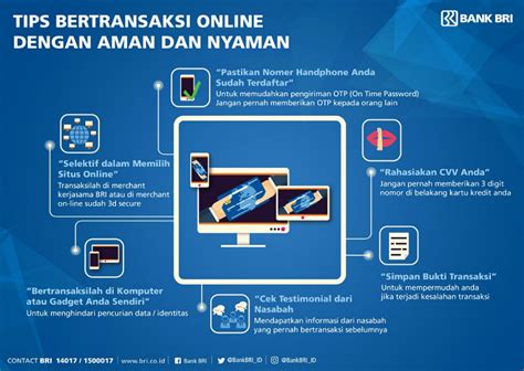 You use your debit card to pay bills and buy things online. Apa Itu Cvv Di Kartu Debit Bri - Berbagi Info Kartu