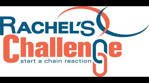 Rachels Challenge And What You Can Do Kindness Week 2012 Youtube