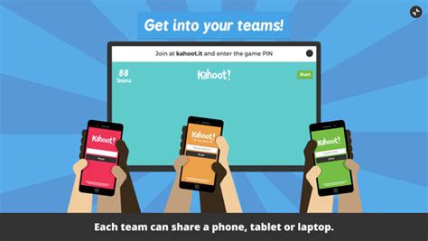 How To Play Kahoot In Team Mode