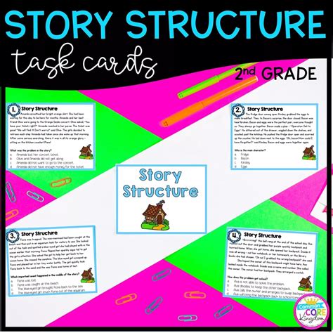 Skill Pack Story Structure 2nd Grade Rl25 Common Core Kingdom