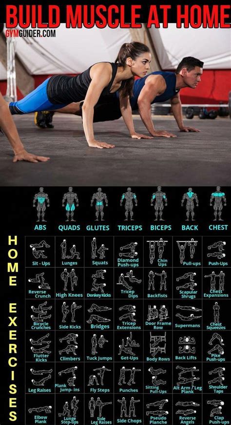 Home Workout Ideas Body Weight Workout Plan Gym Workout Tips