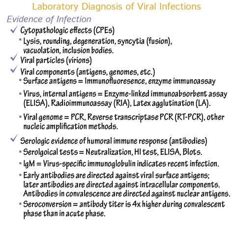 Immunologymicrobiology Glossary Laboratory Diagnosis Of Viral