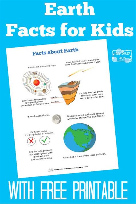 Fun Earth Facts For Kids Earth Facts For Kids Facts For Kids Earth