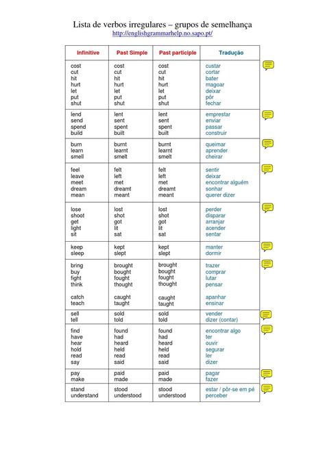 Verbos Irregulares Verbos Irregulares Lista De Verbos Verbos Sexiz Pix