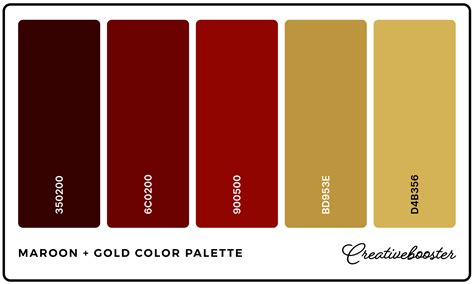 20 Best Maroon Color Palettes Colors That Go With Maroon