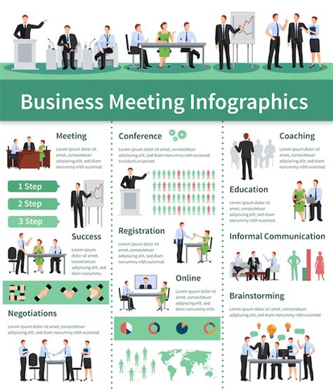 Business Meeting Infographic Set Business Meeting Information Free