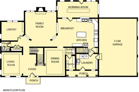 See more ideas about floor plans, layout, how to plan. PURCELLVILLE NEW HOMES. LOUDOUN COUNTY NEW HOME UNDER ...