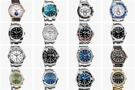 The Complete Rolex Buying Guide Every Current Model Explained
