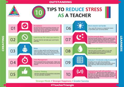 10 Tips To Reduce Stress As A Teacher Teachertriangle Pe4learning