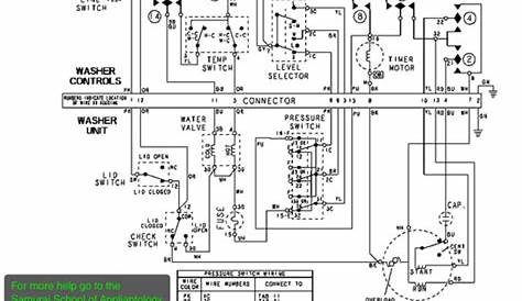 Wiring diagram for a Maytag LSE7806ACE washer | Fixitnow.com Samurai