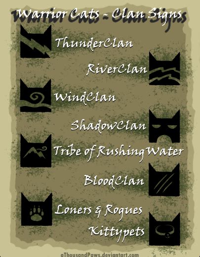 Warrior Cats Bloodclan Names