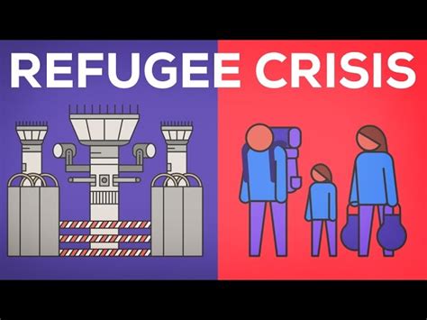 South sudan's forgotten refugee crisis has been met with a pitiful 18% of the money needed for absolute basics they urgently need to guarantee full funding to alleviate refugee crises worldwide. This Video Perfectly Explains Everything You Need To Know ...